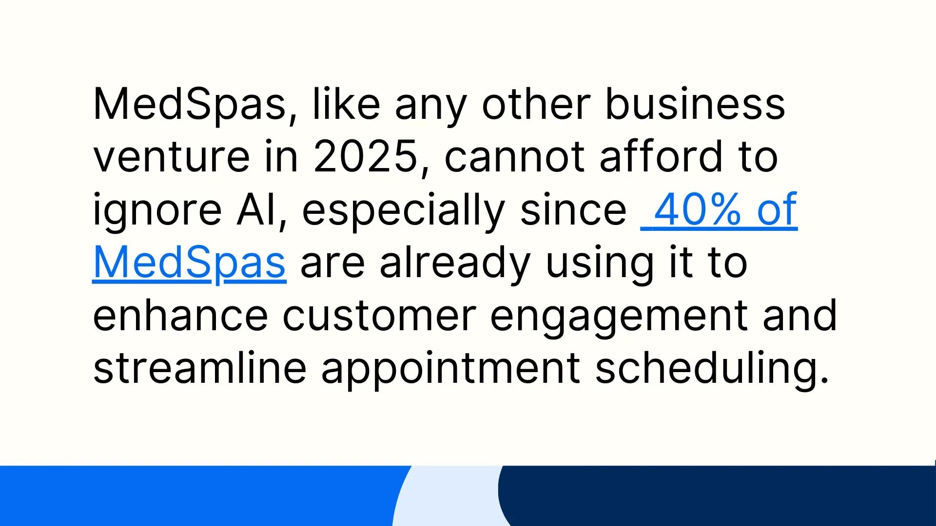 AI-medspa-technology