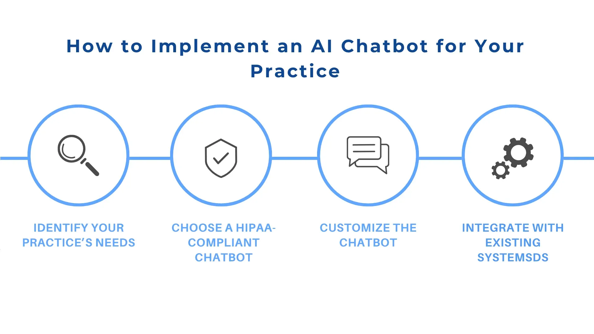 AI-chatbot-benefits