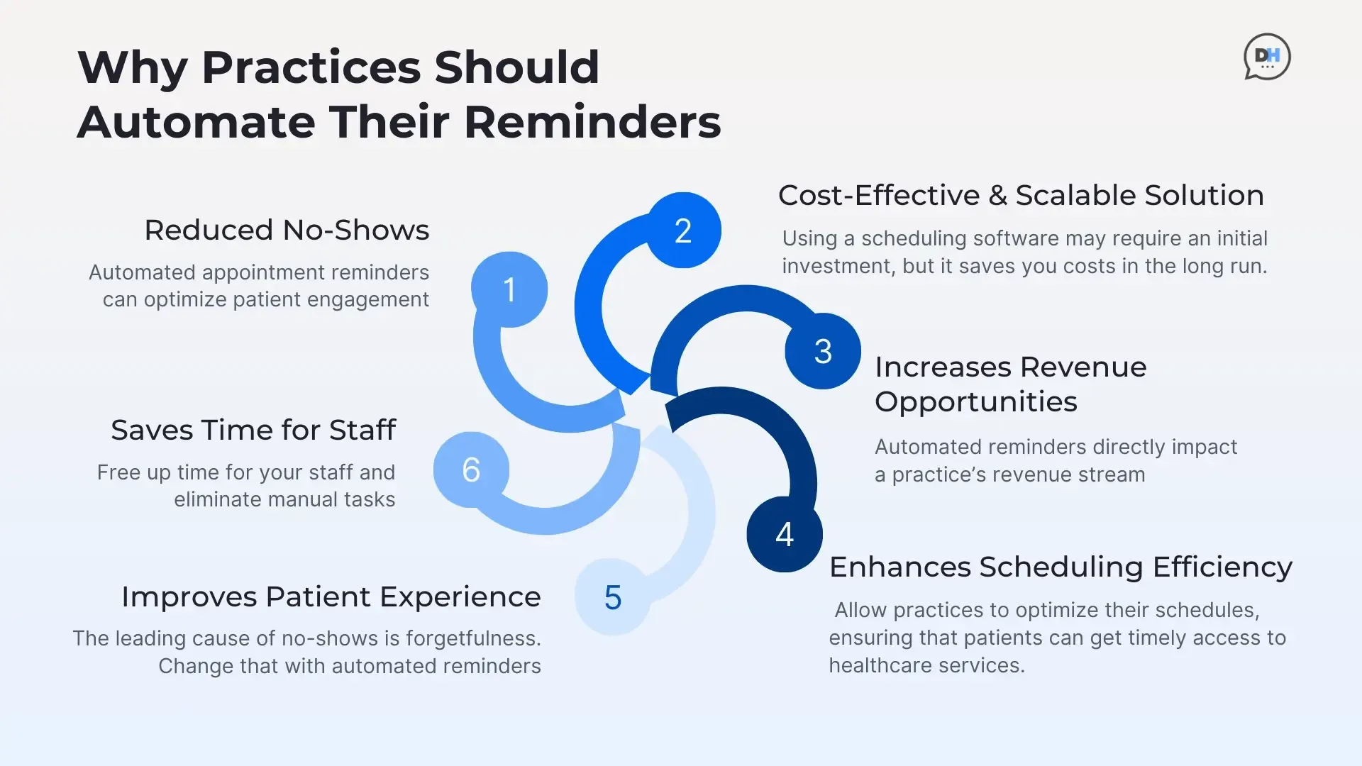 benefits-appointment-reminder