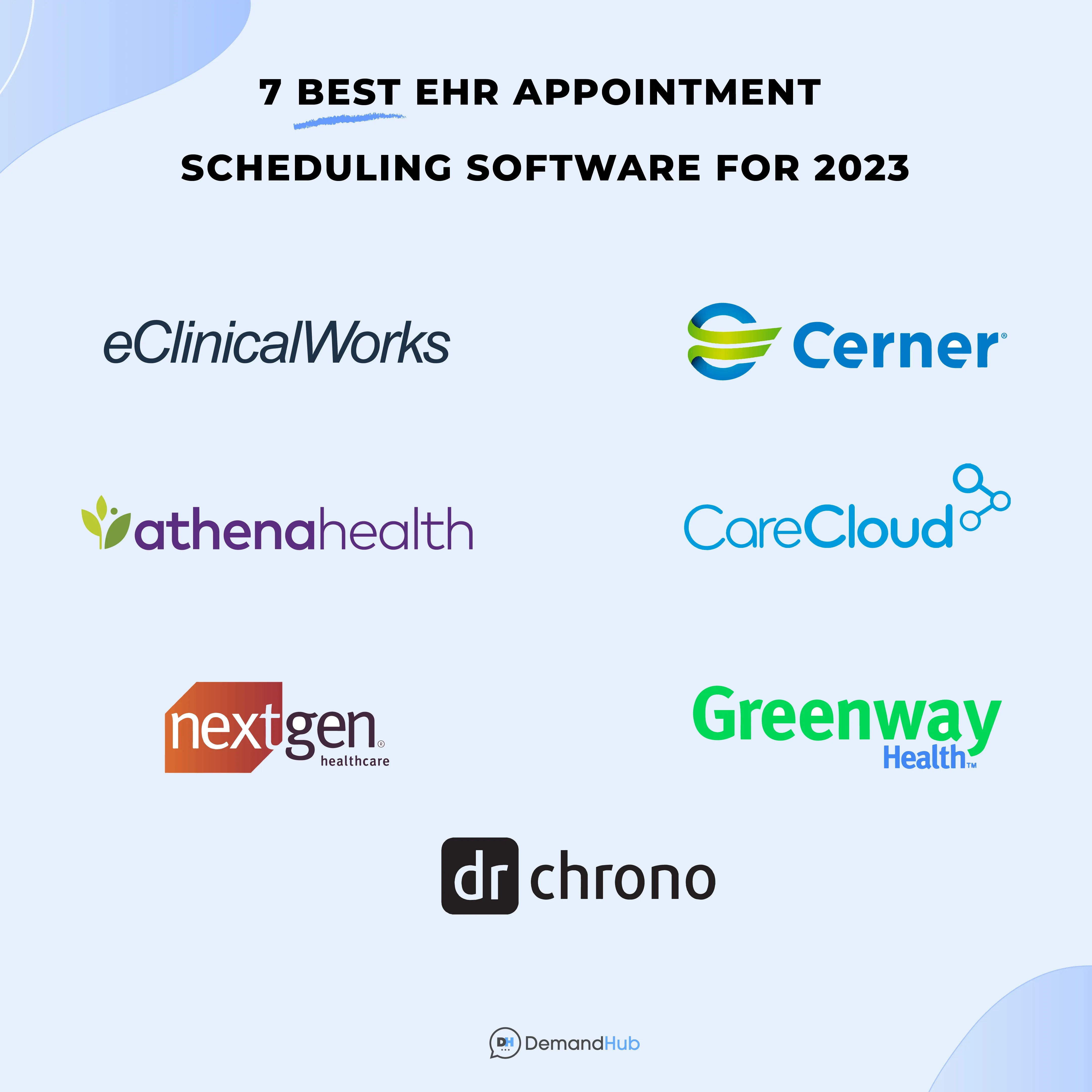 7 Best EHR Appointment Scheduling Softwares for 2025