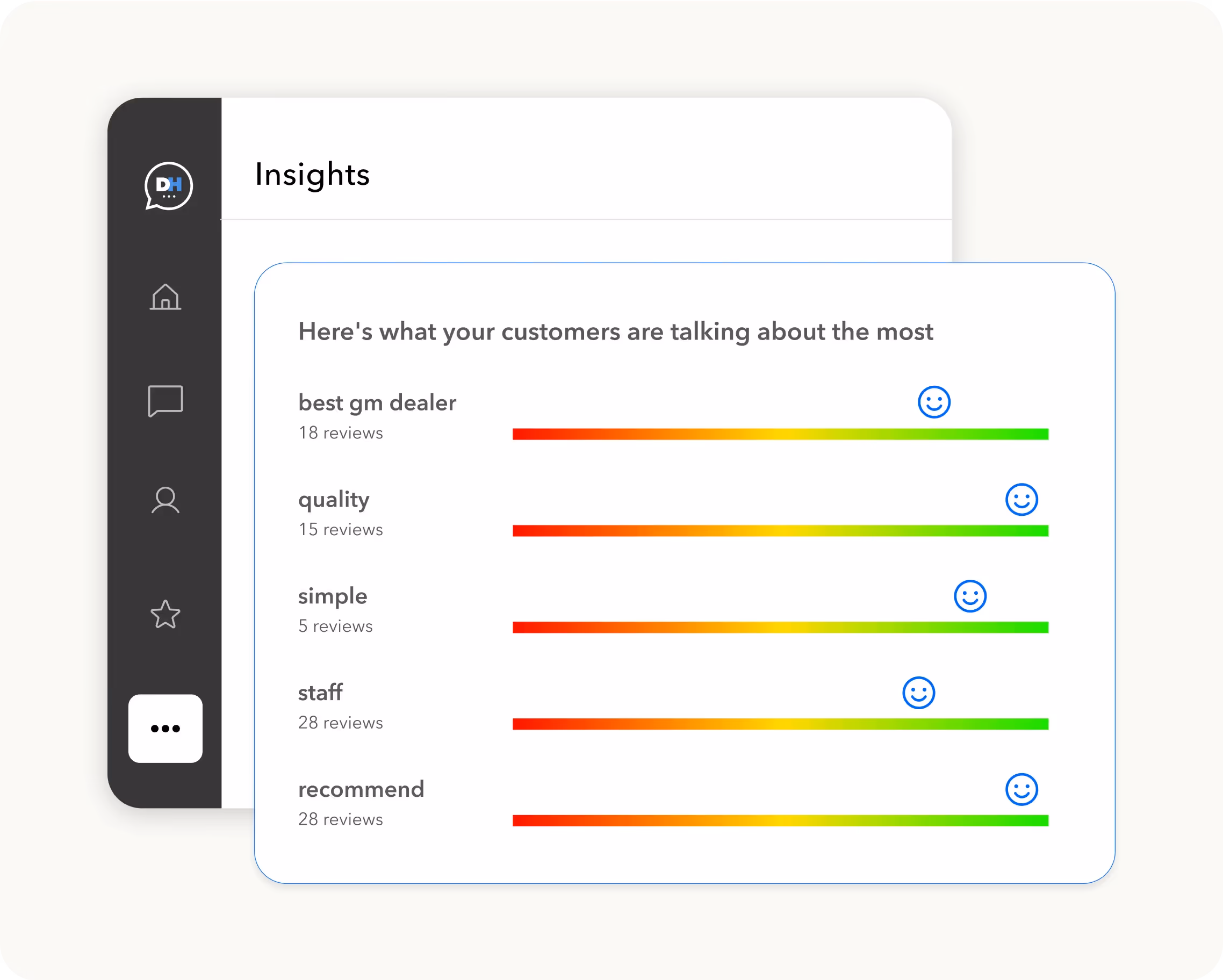 Engage customers with WebChat